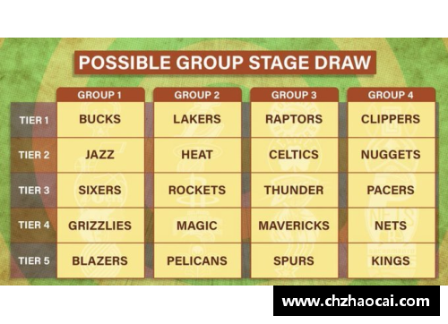 DB电竞NBA直播时间表及赛程安排