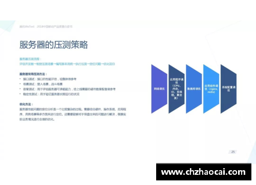 DB电竞官方网站柴尔红：用生态建筑提高生活品质，实现“节水优先”
