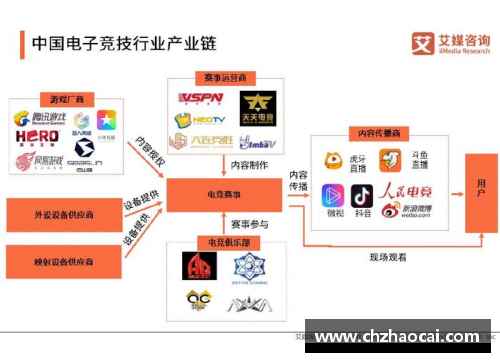 DB电竞官方网站2020澳网签表详解：男单最“均衡”女单“头重脚轻” - 副本 - 副本