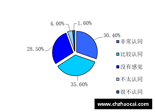 DB电竞官方网站NBA长传球技术的演变与现代战术趋势